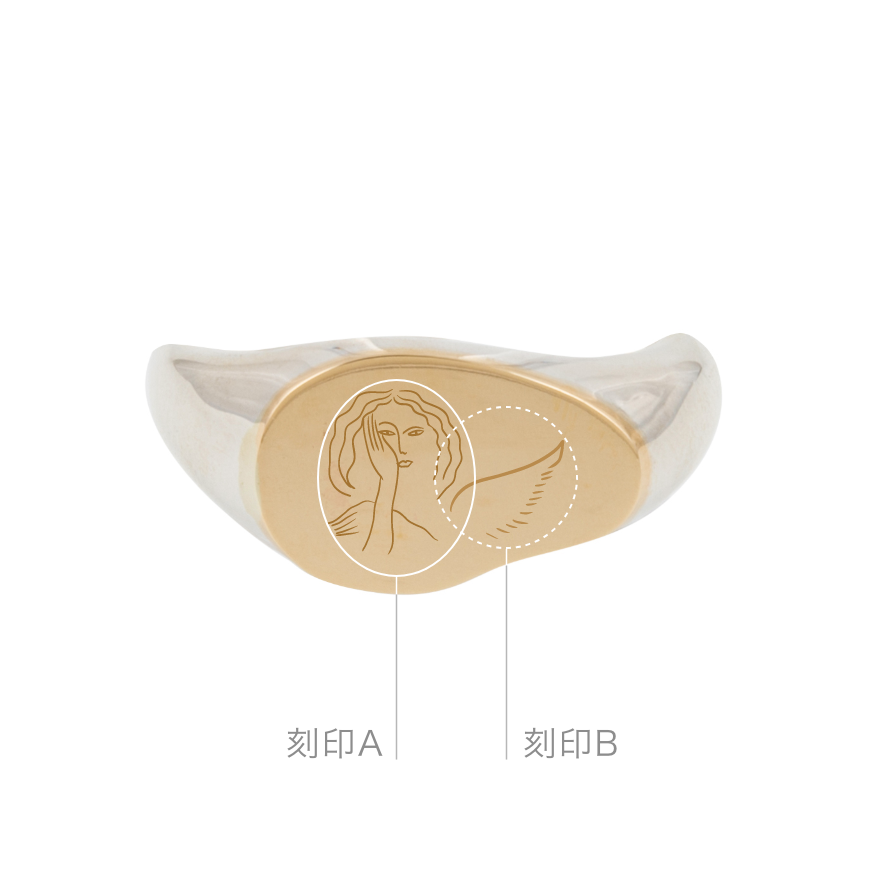 ete パーソナルオーダージュエリー